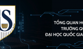 VNU - LIC | TỔNG QUAN HỌC LIỆU TRƯỜNG QUỐC TẾ - ĐẠI HỌC QUỐC GIA HÀ NỘI