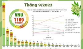 VNU HOT NEWS THÁNG 09/2022: 1109 CÔNG BỐ QUỐC TẾ ISI/SCOPUS CỦA ĐHQGHN