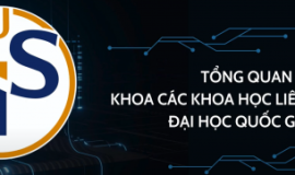 VNU - LIC | TỔNG QUAN HỌC LIỆU KHOA CÁC KHOA HỌC LIÊN NGÀNH - ĐẠI HỌC QUỐC GIA HÀ NỘI